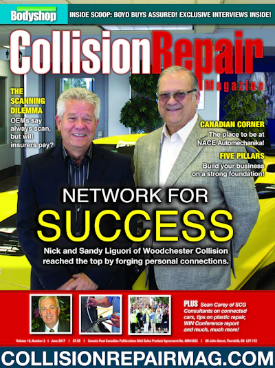 Crm Cover Page