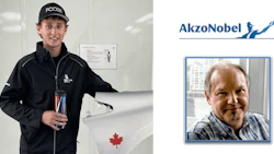 akzocsn