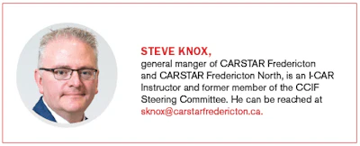 Steve Knox