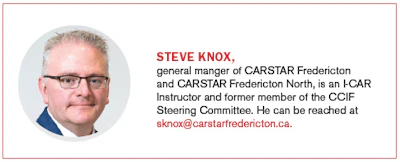 Steve Knox