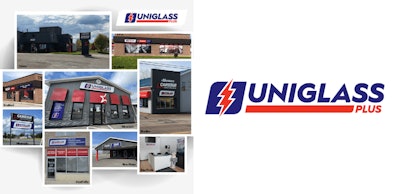 uniban
