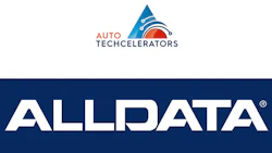 ALLTECH