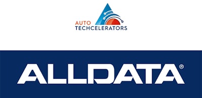ALLTECH