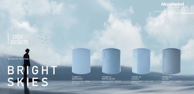 akzonobel