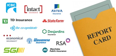 insurerreportcard2021