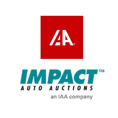 Impact Iaa