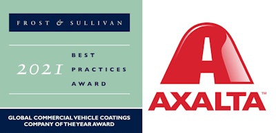axalta