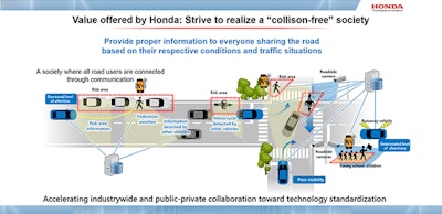 hondacollisionfree