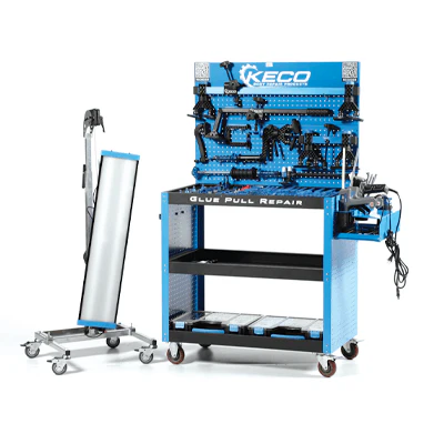 Keco