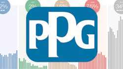 ppg