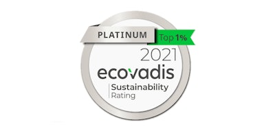 ecovadis