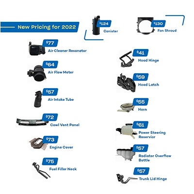 lkq fixed products with prices