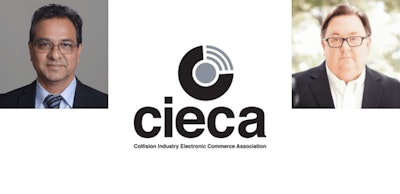 CIECA