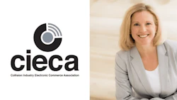 CIECA(1)