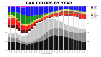 Image credit: Reddit user Feemiror