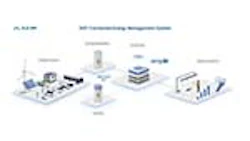 AMP_Ecosystem