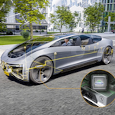 Continental_PP_Integration-Ambarella-SoC