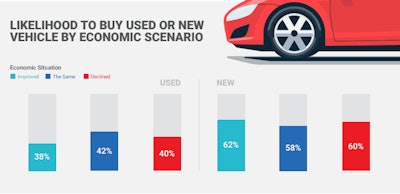 screenshot infographic