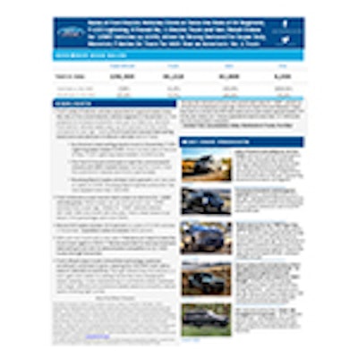 4810135cNovember_2022_Sales_Release_Finalm_en