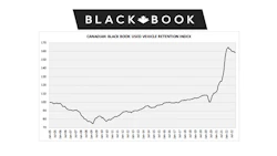 black book