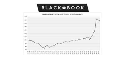 black book