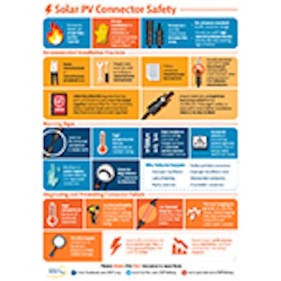 ESFI_Solar_PV_Infographic