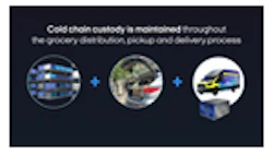 Phononic_ACT_2000_benefits