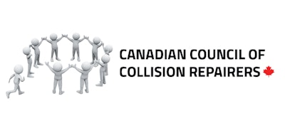 cccr