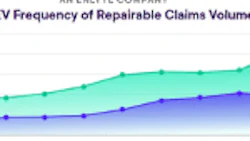 EVClaimsReport-150×150-1