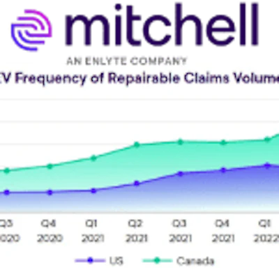 EVClaimsReport-150×150-1