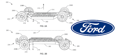 FordFrames