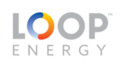 loop-energy-1000-squared-1