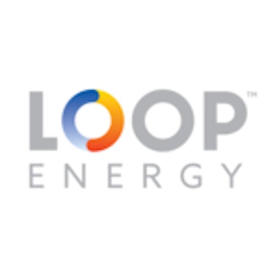 loop-energy-1000-squared-1