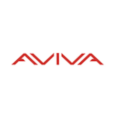 Aviva Pms180
