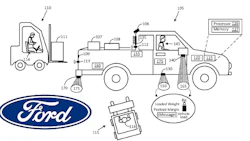 FordPayloads