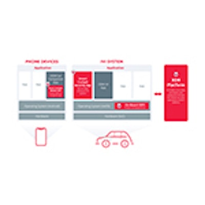 VicOne_Smart_Cockpit_Protection_Solutions_Graphic_23MAY23