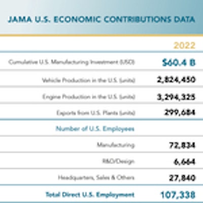 chart1_2023_web050223