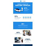 Carvana_Infographic_Growing_Demand_for_EVs_28129
