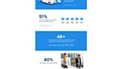 Carvana_Infographic_Growing_Demand_for_EVs_28129
