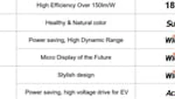 1B_Company_by_2nd_Generation_Technologies