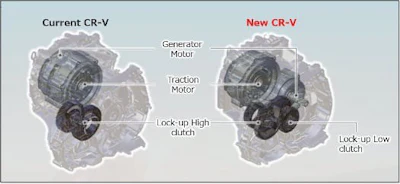The 2025 Civic Hybrid will be powered by a version of the award-winning Honda two-motor hybrid-electric system.