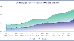 Ev repair chart_