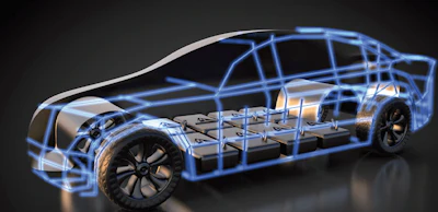 what makes a car img