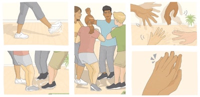 howtohokeypokey