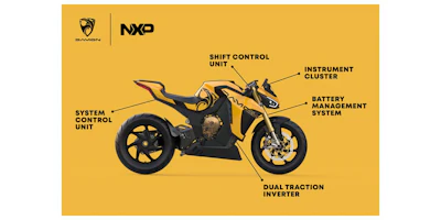 23 11 24 Pr Nxp Partnership Sbg Reve 1