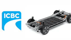 icbc