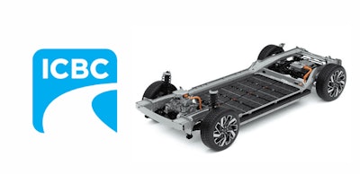 icbc