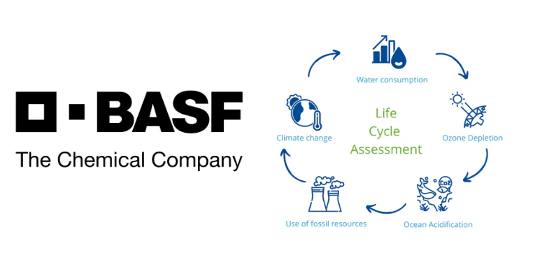 A Sustainable Certification: BASF working to create sustainability ...