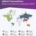eSIMs_PR_Infographic_a