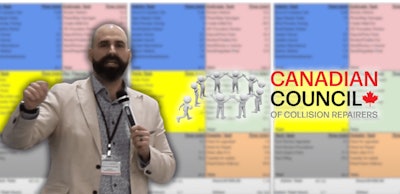 graphic cccr